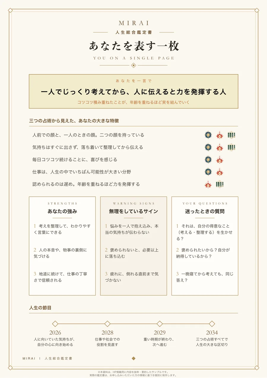 MIRAI 人生総合鑑定書 サンプル 1ページ目