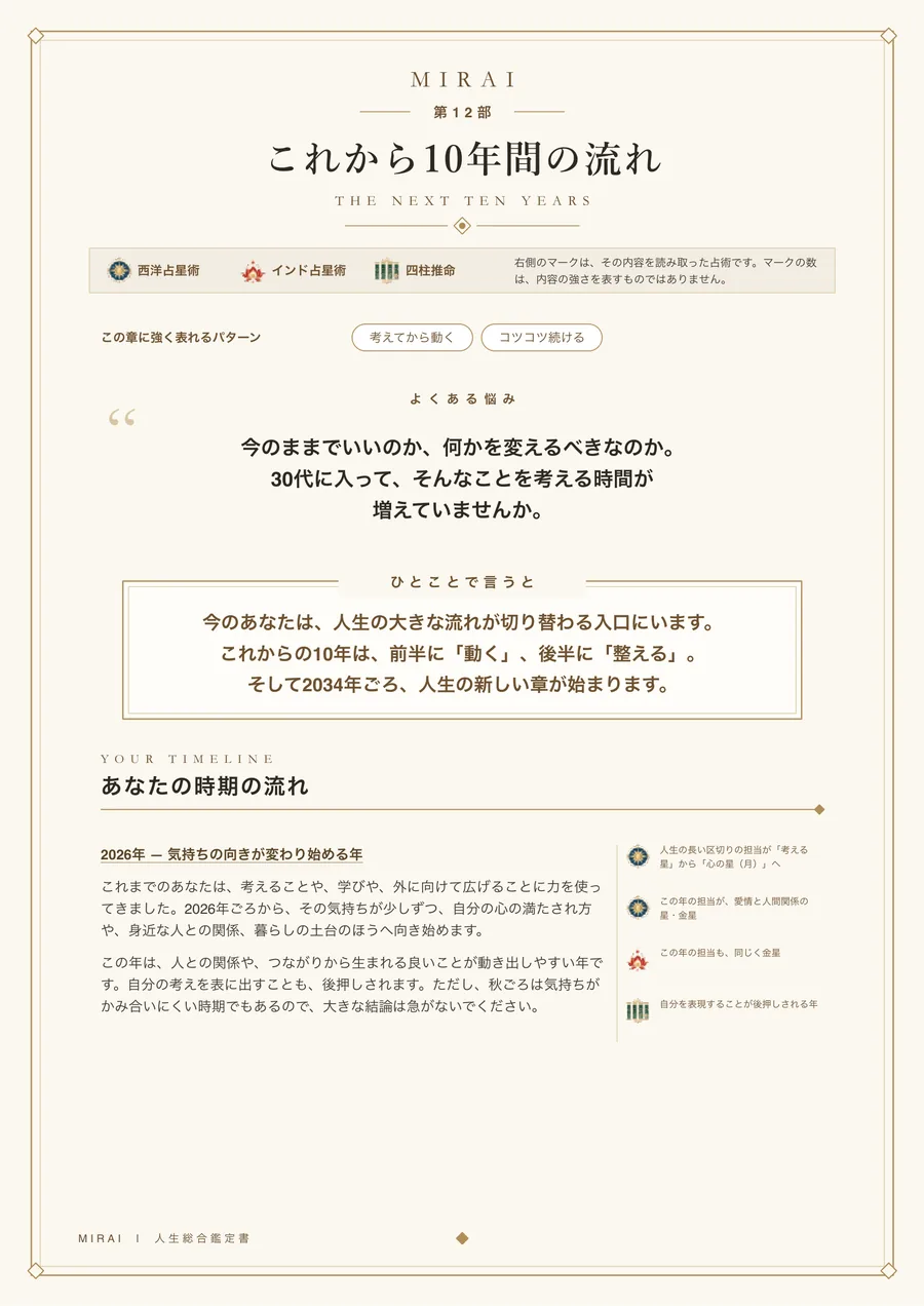 MIRAI 人生総合鑑定書 サンプル 9ページ目